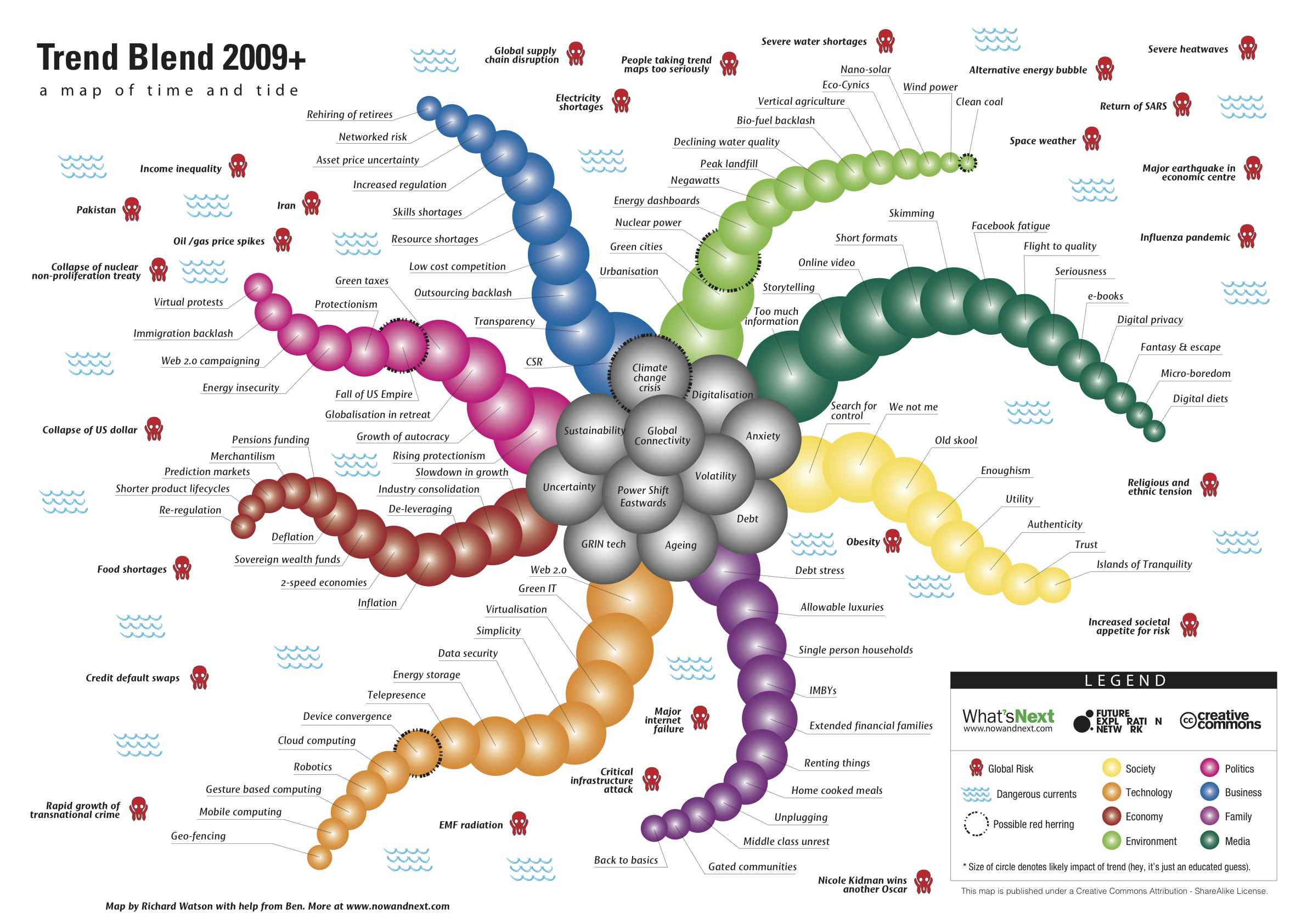 Trend Blend 2009+  .:: Peta Konsep Anak Bangsa